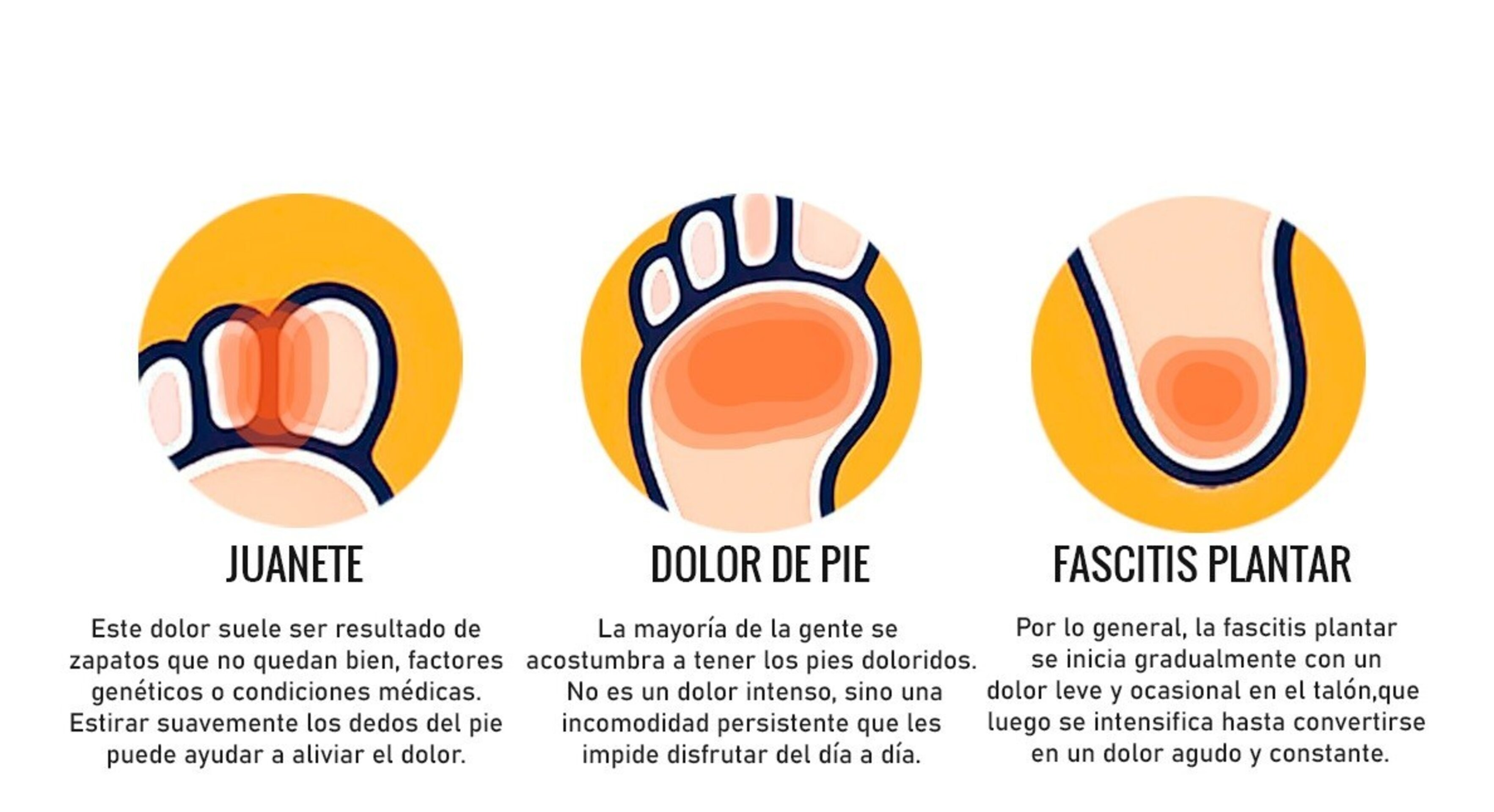 Beneficios